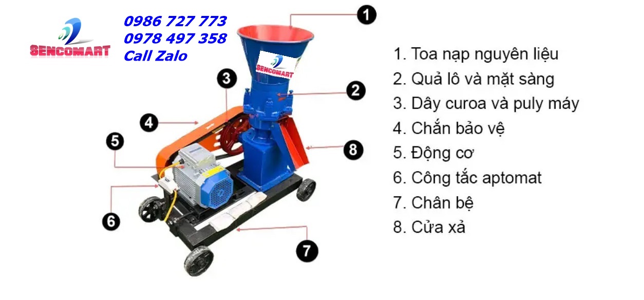 Khung máy ép cám viên 4 quả lô dây curoa cải tiến mới